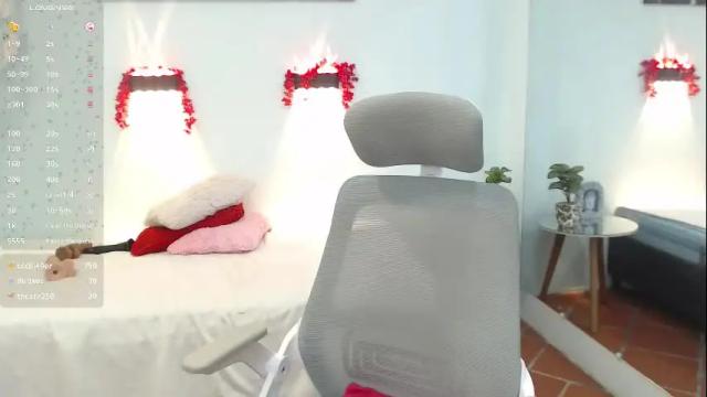 Image 7 of hilaryclowerx Stream on Chaturbate on 1 month ago