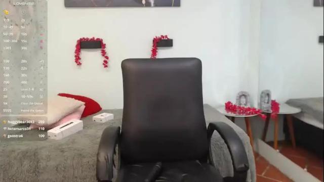 Thumbnail 3, hilaryclowerx's Stream at Chaturbate, 20 days ago