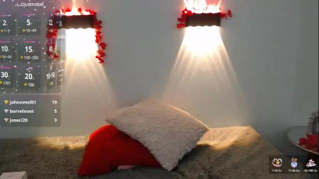 Image 12 of hilaryclowerx Stream on Chaturbate on 7 days ago
