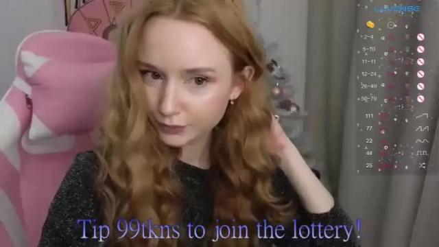 Image 4 of hillikitt Stream on Chaturbate on 22 months ago