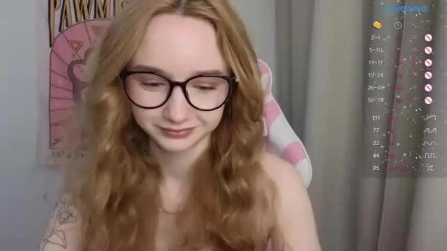 Image 12 of hillikitt Stream on Chaturbate on 21 months ago