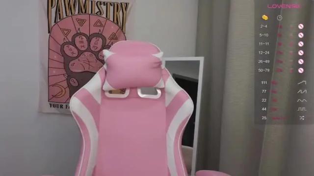 Image 3 of hillikitt Stream on Chaturbate on 21 months ago