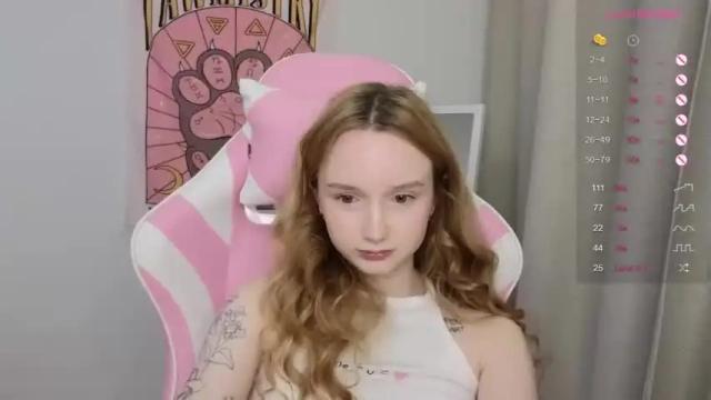 Image 7 of hillikitt Stream on Chaturbate on 20 months ago