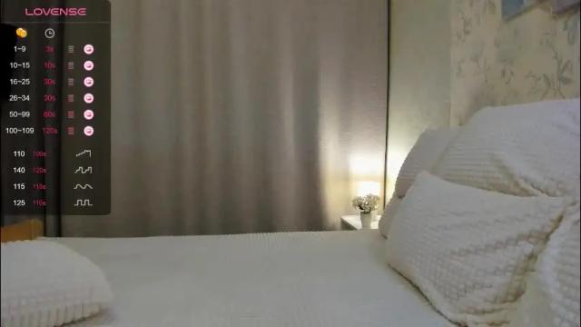 Image 12 of hime_love Stream on Chaturbate on 6 days ago