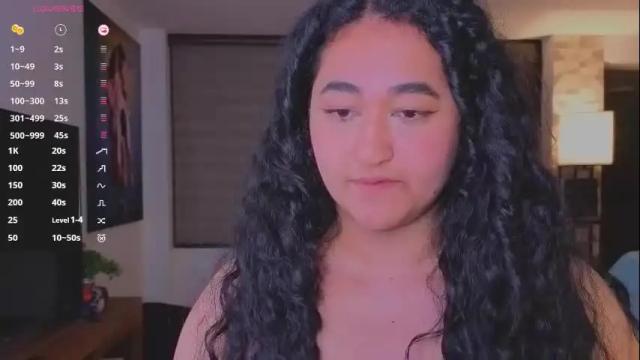 Image 12 of hipatiaandhephaestus Stream on Chaturbate on 26 days ago