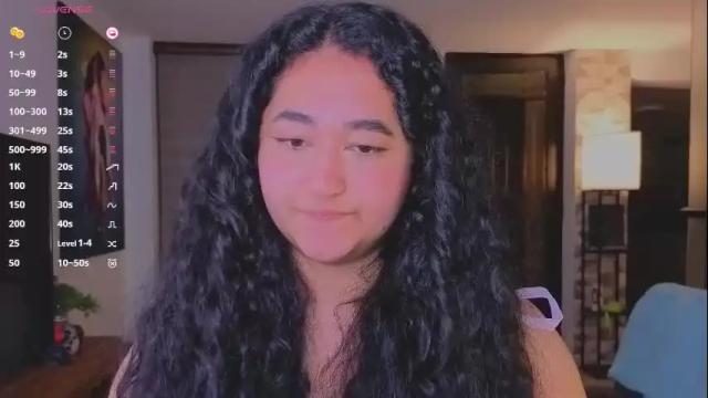 Image 4 of hipatiaandhephaestus Stream on Chaturbate on 26 days ago