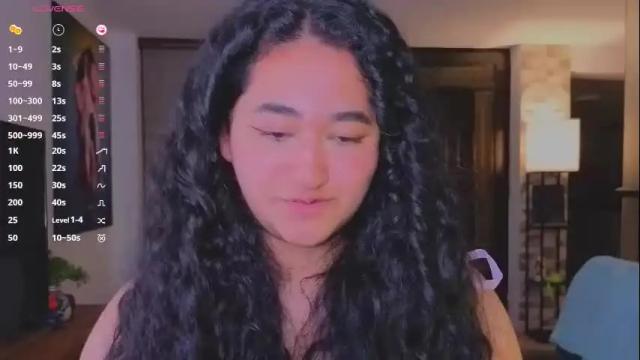 Thumbnail 2, hipatiaandhephaestus's Stream at Chaturbate, 24 days ago
