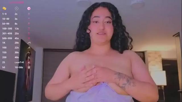 Image 8 of hipatiaandhephaestus Stream on Chaturbate on 26 days ago