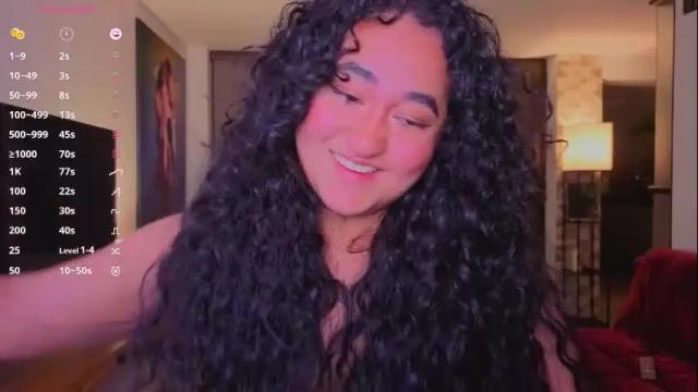 Image 7 of hipatiaandhephaestus Stream on Chaturbate on 25 days ago