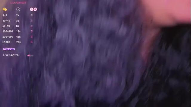 Thumbnail 2, hipatiaandhephaestus's Stream at Chaturbate, 18 days ago