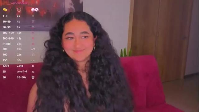 Image 8 of hipatiaandhephaestus Stream on Chaturbate on 2 months ago