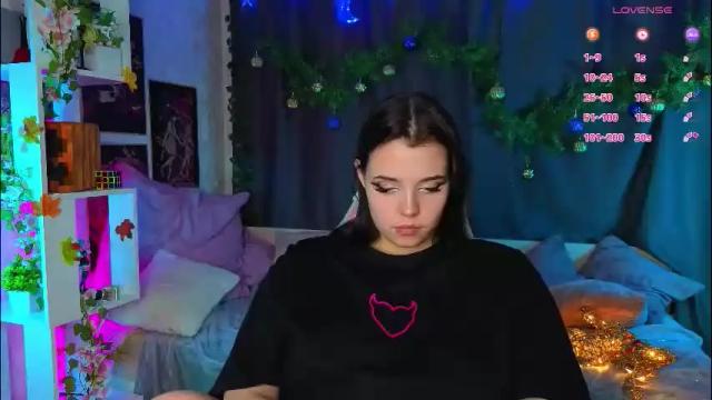 Image 2 of hollisbelch Stream on Chaturbate on 2 months ago