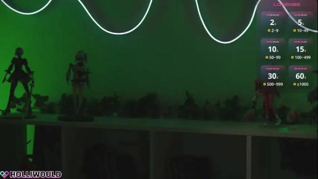 Image 3 of holliwould_ Stream on Chaturbate on 3 days ago