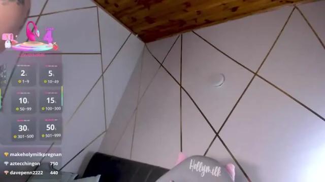 Image 11 of holly__milk Stream on Chaturbate on 2 months ago