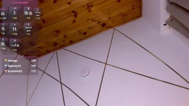 Image 6 of holly__milk Stream on Chaturbate on 1 month ago