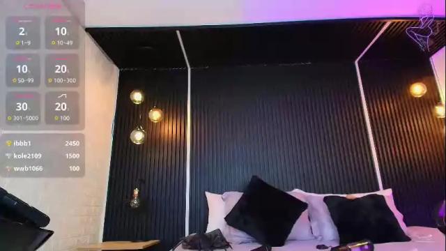 Image 12 of holly_kat Stream on Chaturbate on 4 months ago