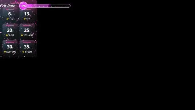 Image 2 of hollymollyxoxo Stream on Chaturbate on 7 days ago