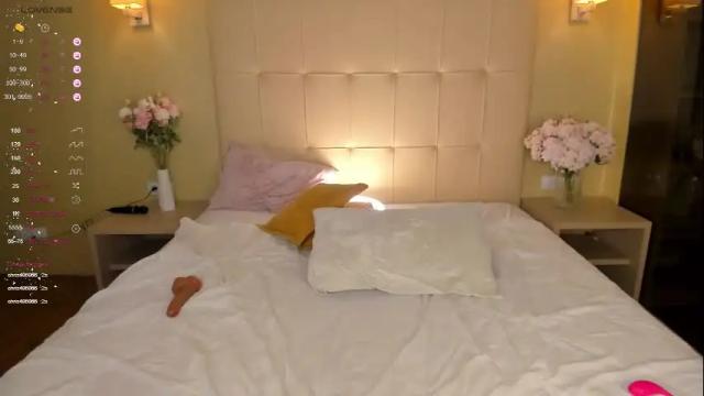 Image 2 of hollyylee Stream on Chaturbate on 1 month ago