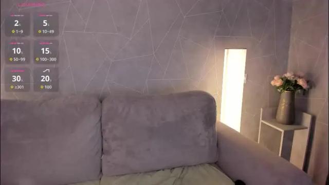 Image 12 of hollyylee Stream on Chaturbate on 2 months ago