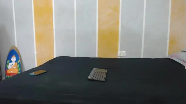 Image 11 of honey1105 Stream on Chaturbate on 15 months ago