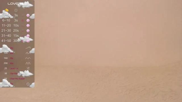 Image 6 of honey__tea Stream on Chaturbate on 13 months ago