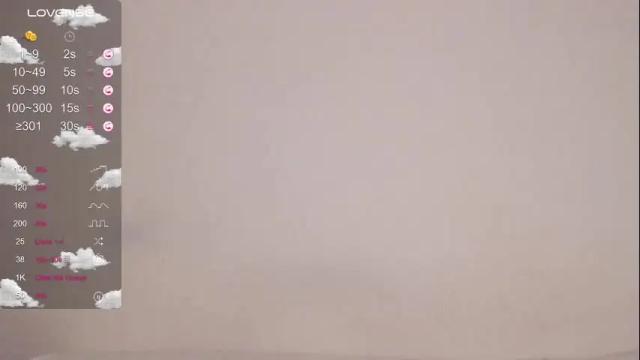 Thumbnail 2, honey__tea's Stream at Chaturbate, 29 days ago