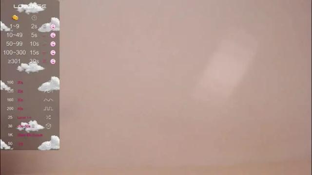 Image 11 of honey__tea Stream on Chaturbate on 2 months ago