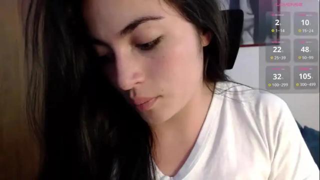 Image 6 of honey_aynur Stream on Chaturbate on 3 months ago