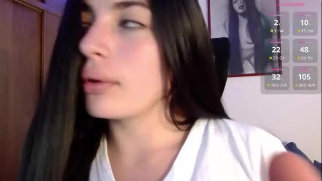 Image 8 of honey_aynur Stream on Chaturbate on 3 months ago