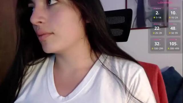 Thumbnail 3, honey_aynur's Stream at Chaturbate, 3 months ago