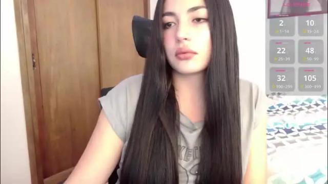 Image 7 of honey_aynur Stream on Chaturbate on 22 days ago