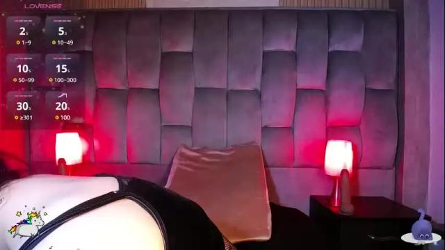 Thumbnail 3, honey_dark's Stream at Chaturbate, 1 month ago