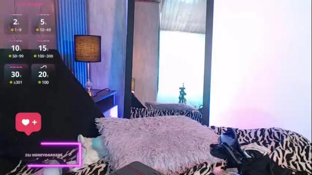 Image 12 of honey_dark Stream on Chaturbate on 3 days ago