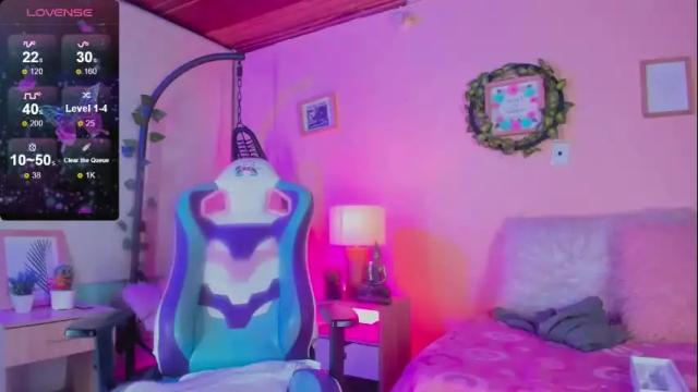 Image 12 of honey_fox01 Stream on Chaturbate on 2 months ago