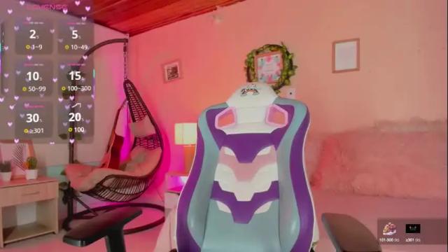 Image 7 of honey_fox01 Stream on Chaturbate on 1 month ago