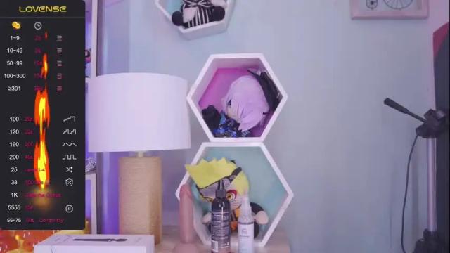 Image 3 of honey_fox01 Stream on Chaturbate on 2 months ago