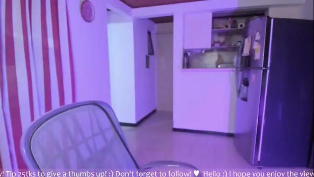 Image 12 of honey_hoe Stream on Chaturbate on 3 months ago