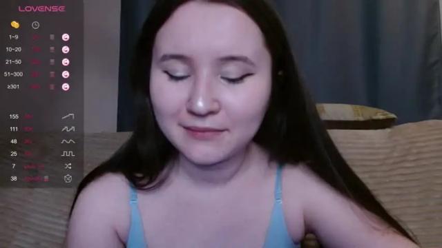 Thumbnail 3, honey_iris's Stream at Chaturbate, 15 months ago