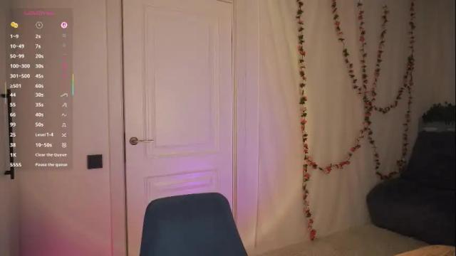 Image 3 of honey_pixie Stream on Chaturbate on 1 month ago