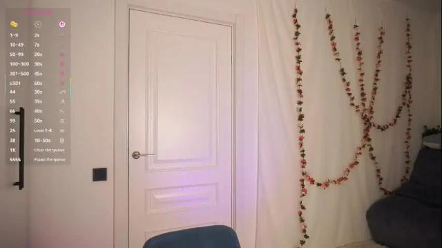 Image 8 of honey_pixie Stream on Chaturbate on 25 days ago