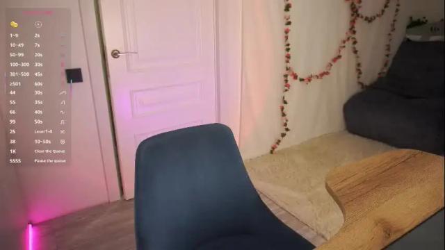 Image 2 of honey_pixie Stream on Chaturbate on 24 days ago