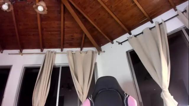 Image 2 of honey_sunshine7 Stream on Chaturbate on 24 days ago
