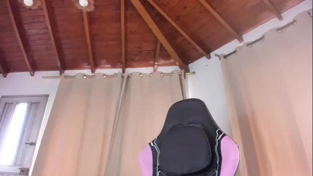 Image 2 of honey_sunshine7 Stream on Chaturbate on 12 days ago