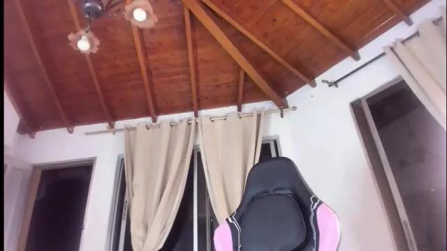Image 7 of honey_sunshine7 Stream on Chaturbate on 2 days ago