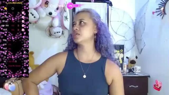 Image 4 of honey_victoria Stream on Chaturbate on 19 months ago