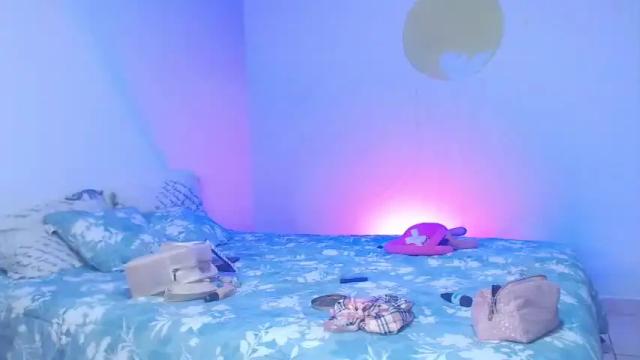 Image 7 of honeyblue420 Stream on Chaturbate on 16 months ago