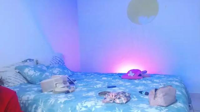 Image 8 of honeyblue420 Stream on Chaturbate on 16 months ago