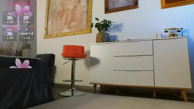 Image 12 of honeycandy777 Stream on Chaturbate on 1 month ago
