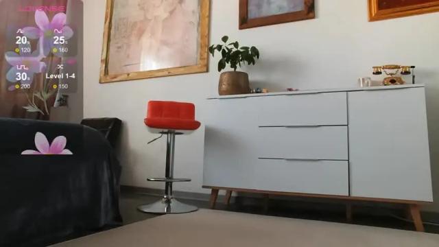 Image 11 of honeycandy777 Stream on Chaturbate on 1 month ago
