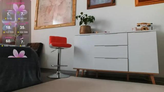 Thumbnail 1, honeycandy777's Stream at Chaturbate, 1 month ago